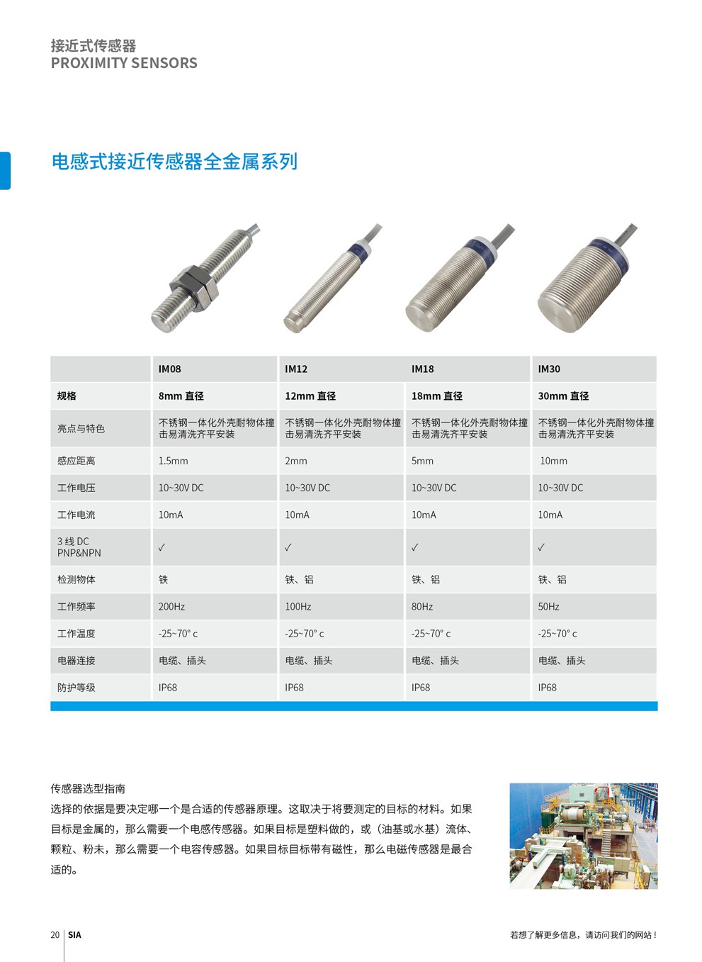 思革尔工业自动化（上海）有限公司 Secure Industrial Automation (Shanghai) Co., Ltd.