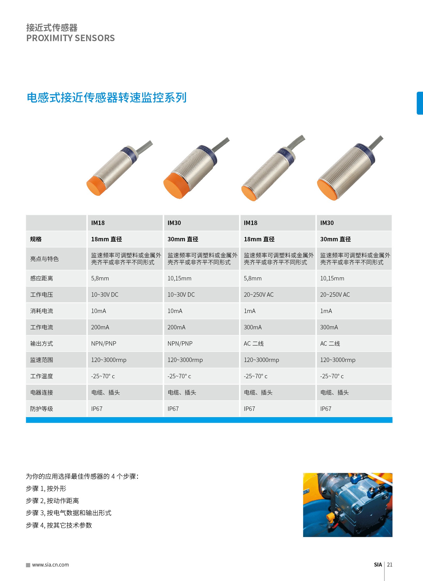 思革尔工业自动化（上海）有限公司 Secure Industrial Automation (Shanghai) Co., Ltd.