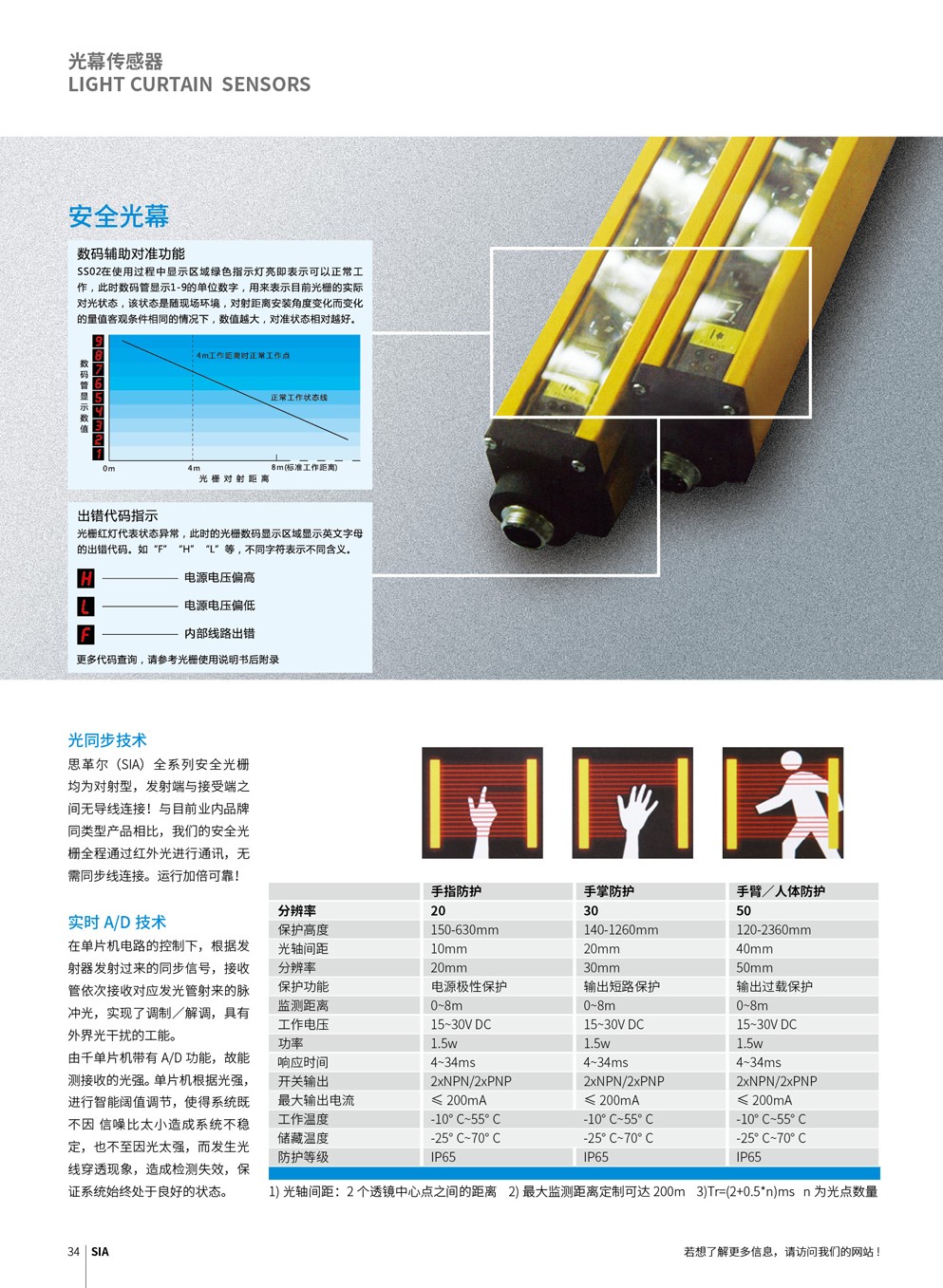 思革尔工业自动化（上海）有限公司 Secure Industrial Automation (Shanghai) Co., Ltd.