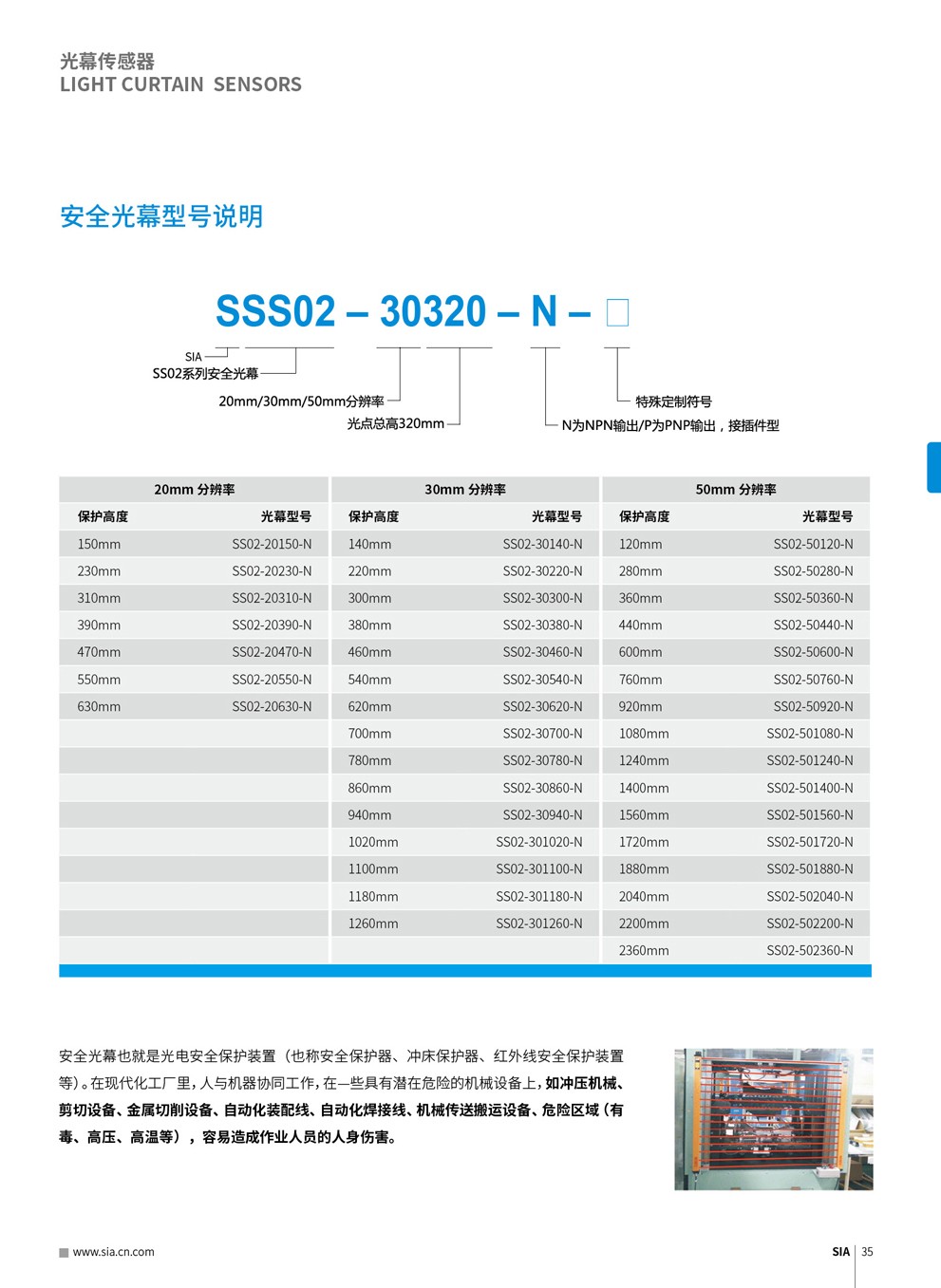 思革尔工业自动化（上海）有限公司 Secure Industrial Automation (Shanghai) Co., Ltd.