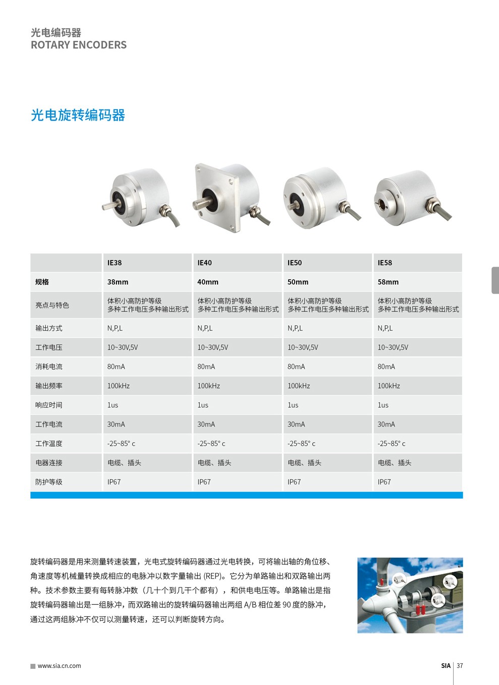 思革尔工业自动化（上海）有限公司 Secure Industrial Automation (Shanghai) Co., Ltd.