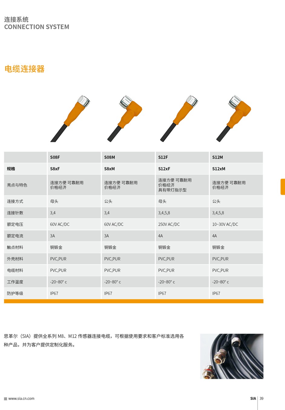 思革尔工业自动化（上海）有限公司 Secure Industrial Automation (Shanghai) Co., Ltd.
