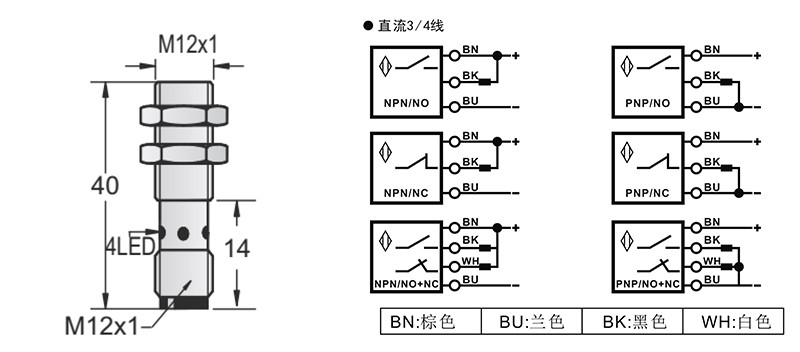 M12-M12超短型电感式接近开关接头式