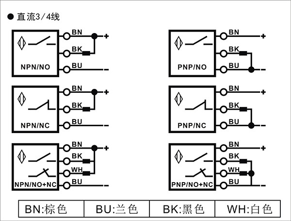 M12直头母连接线