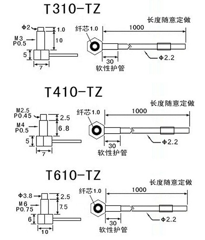对射直角系列